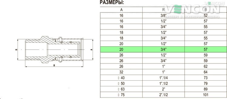 Перехідник Bonomi 20x3/4"З (40012006) ціна 189 грн - фотографія 2