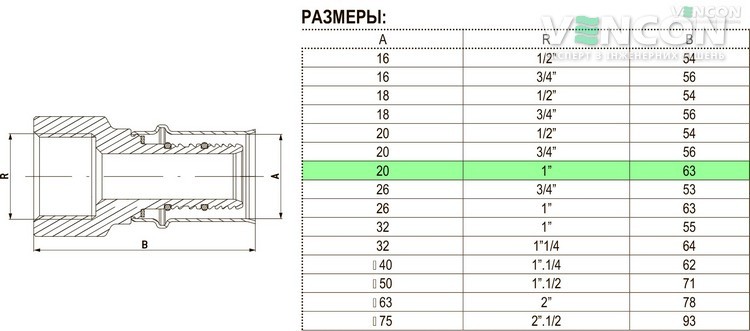 Переходник Bonomi 20x1"В (40022008) цена 259 грн - фотография 2