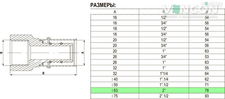 Переходник Bonomi 63x2"В (40026313) цена 0.00 грн - фотография 2