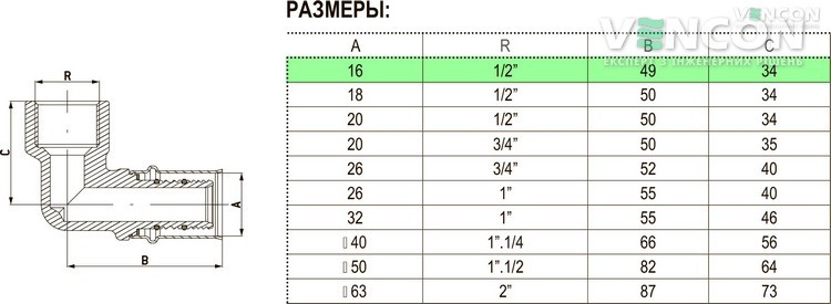 Коліно Bonomi 16x1/2"В (40521604) ціна 220 грн - фотографія 2