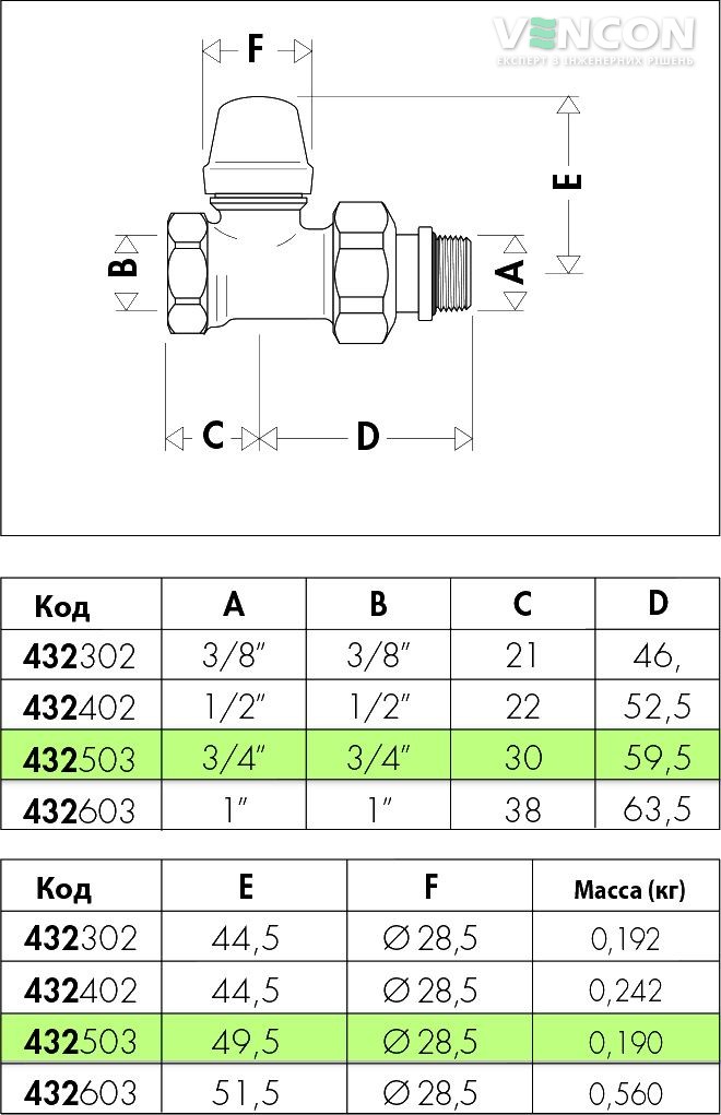 Кран Caleffi 432 3/4" (432503) цена 1038 грн - фотография 2