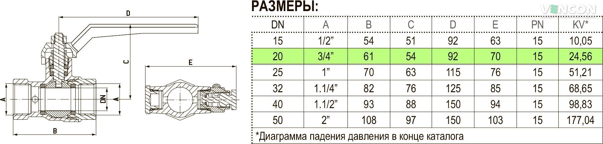 Кран Bonomi 7615 3/4" (76150206R) ціна 0 грн - фотографія 2