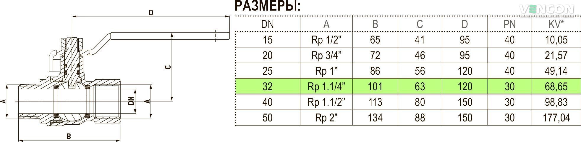 Кран Bonomi 795701 1 1/4" (79570110) цена 0.00 грн - фотография 2