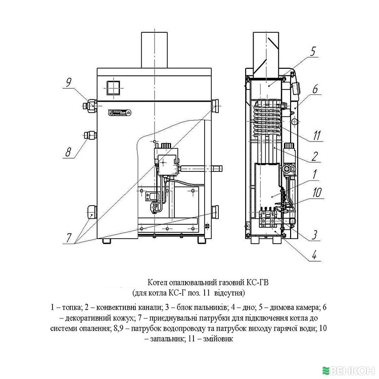 ᐉ Газовый котел Термо Бар КС-Г-20 ДS купить по цене 13 840 грн. в Киеве ...