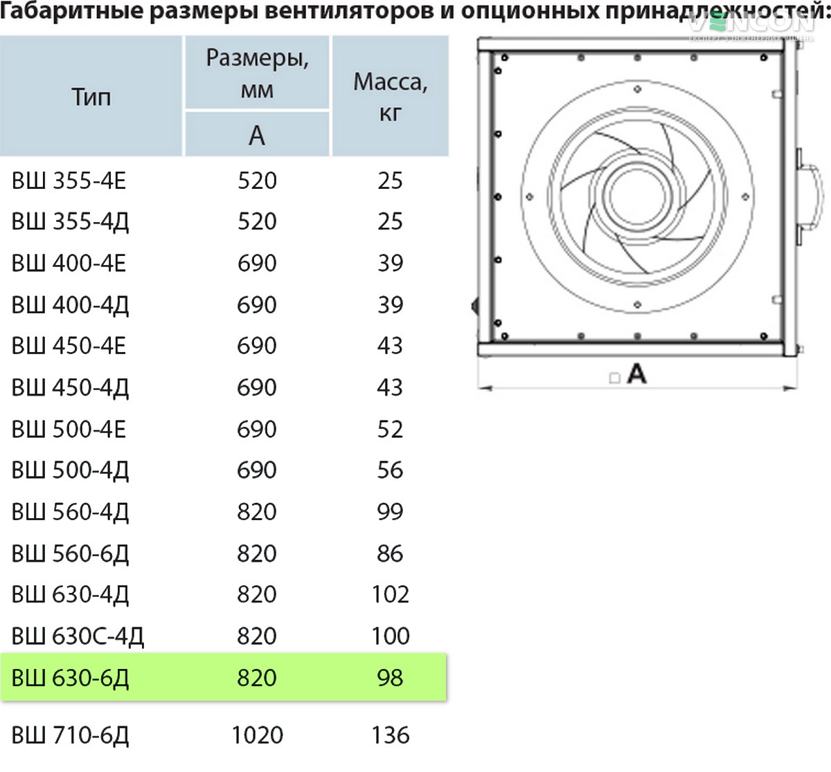 Вентс ВШ 630-6Д Габаритные размеры