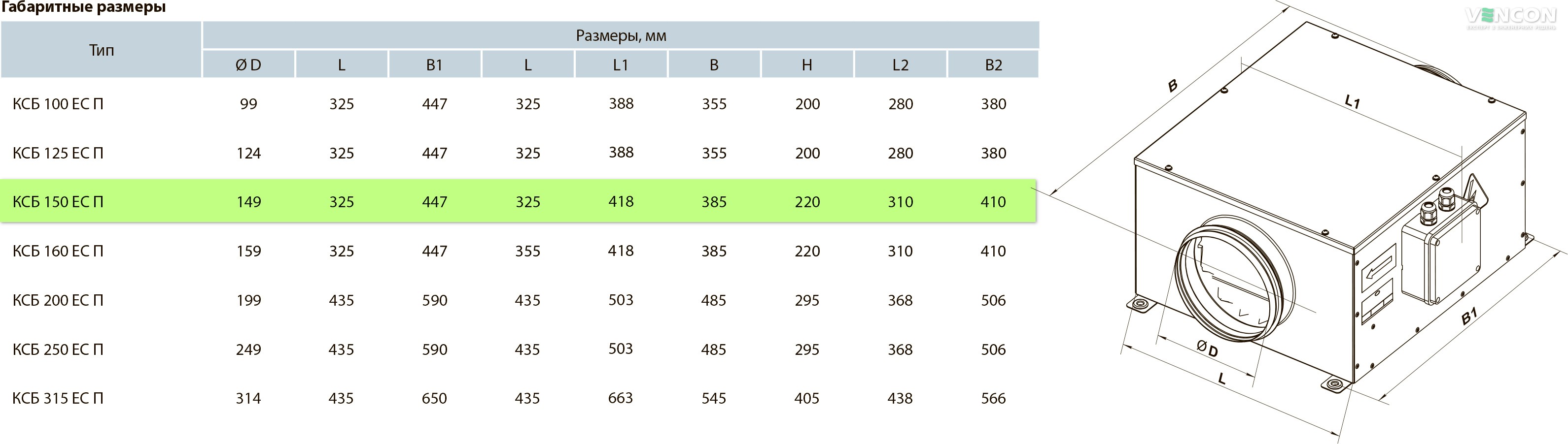 Вентс КСБ 150 ЕС П Габаритные размеры
