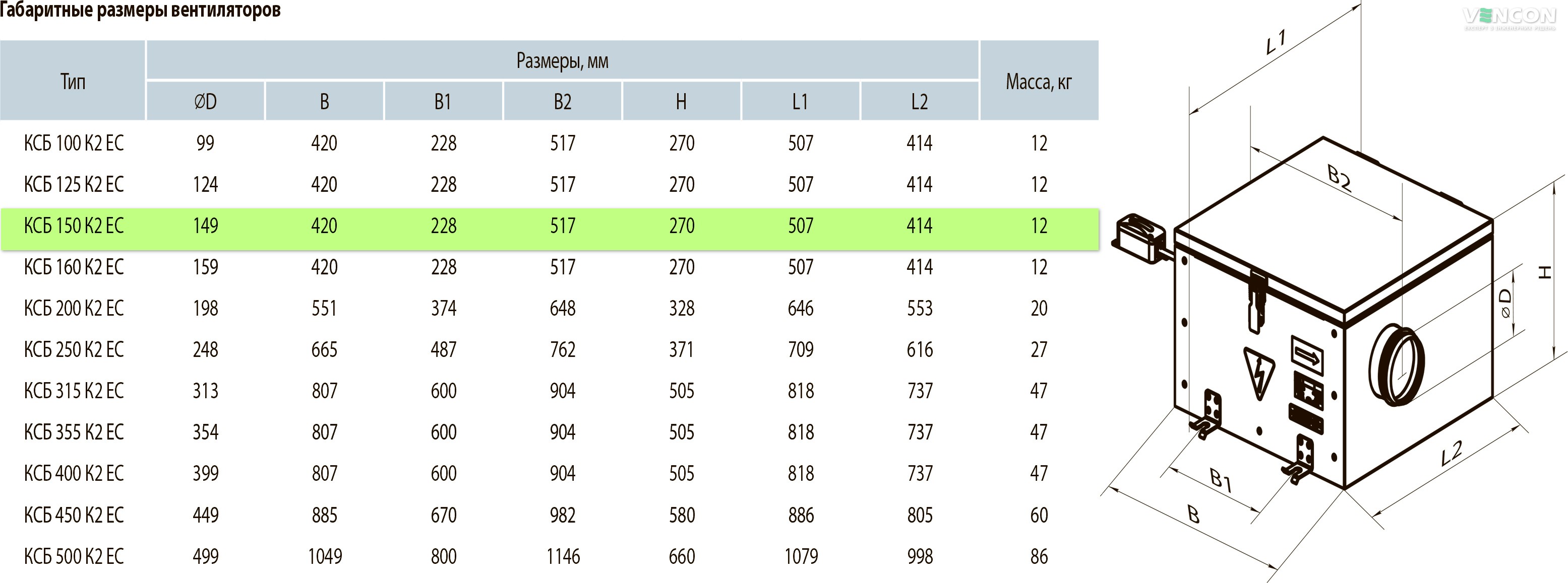Вентс КСБ 150 К2 ЕС Габаритные размеры