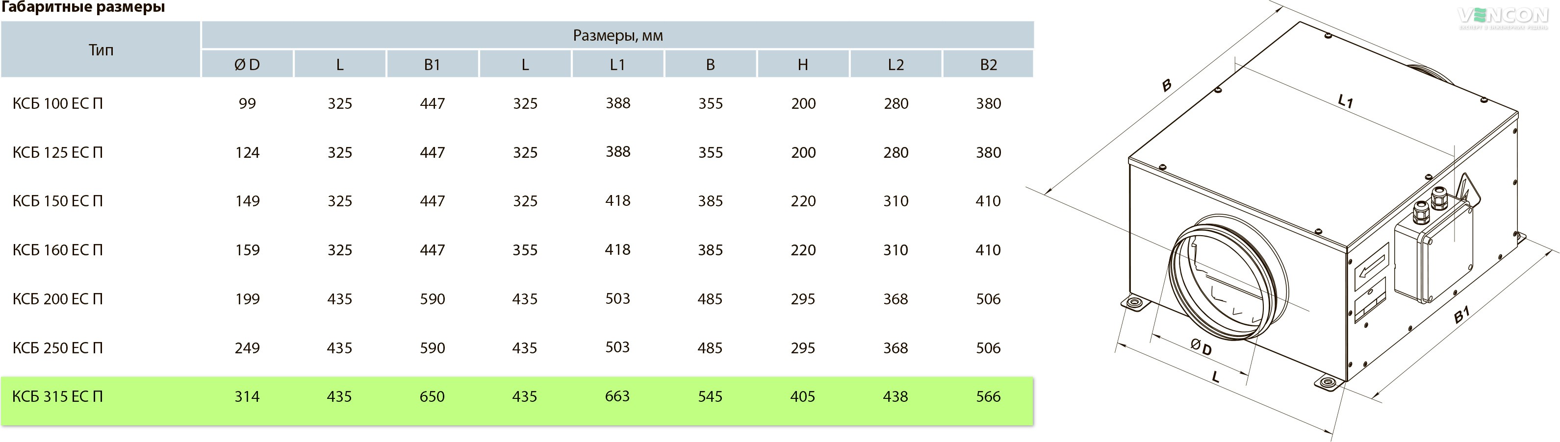 Вентс КСБ 315 ЕС П Габаритные размеры