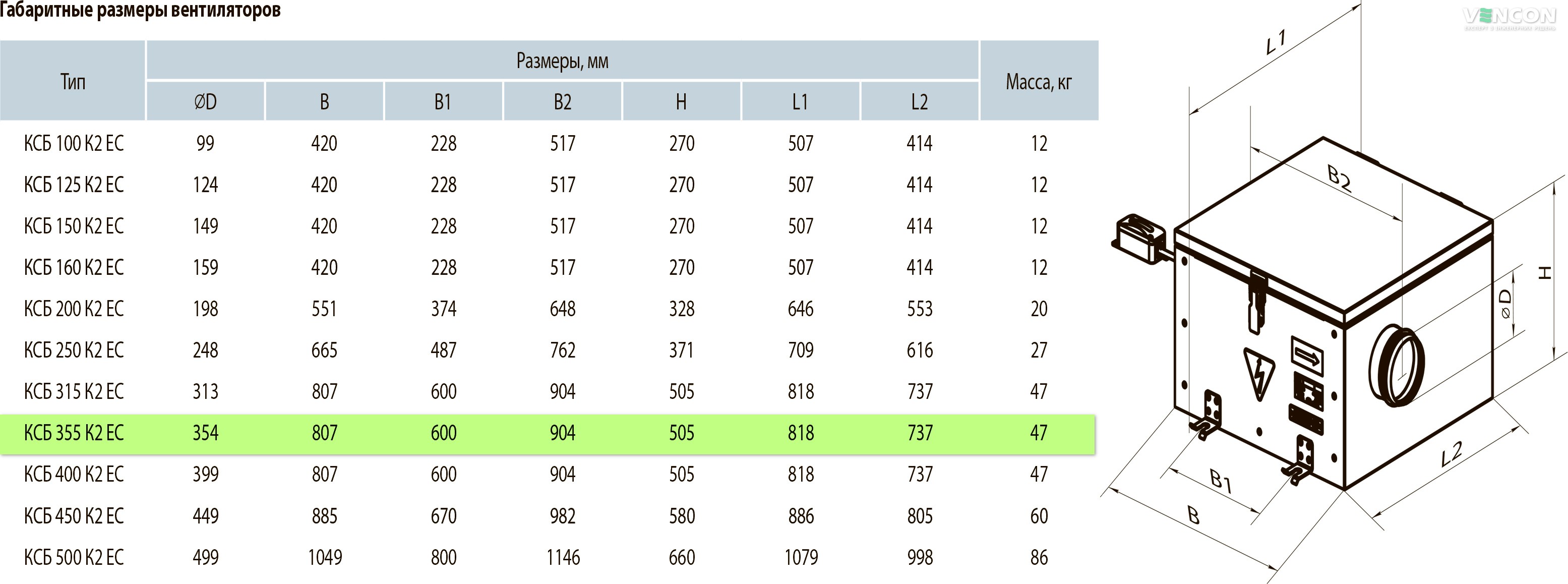 Вентс КСБ 355 К2 ЕС Габаритные размеры