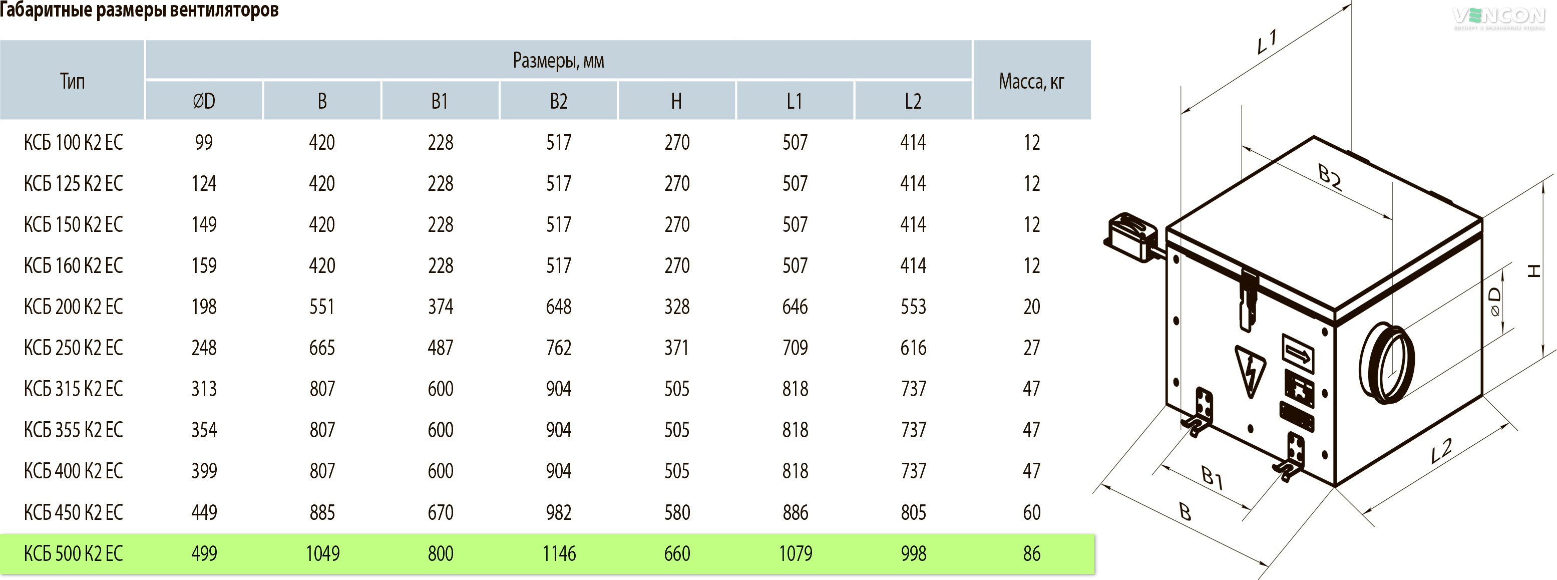 Вентс КСБ 500 К2 ЕС Габаритные размеры