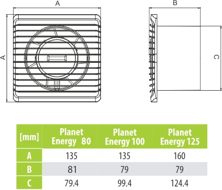 AirRoxy Planet Energy 125 PS (01-096) Габаритні розміри
