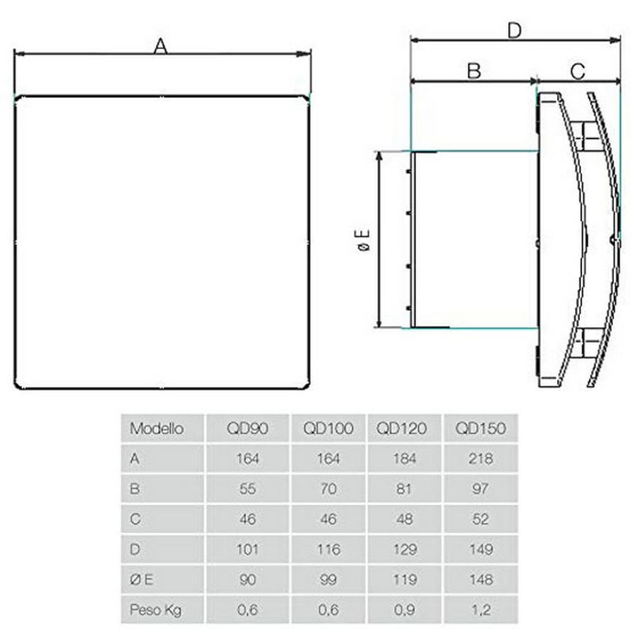 Витяжний вентилятор Aerauliqa QD 120 ціна 0.00 грн - фотографія 2