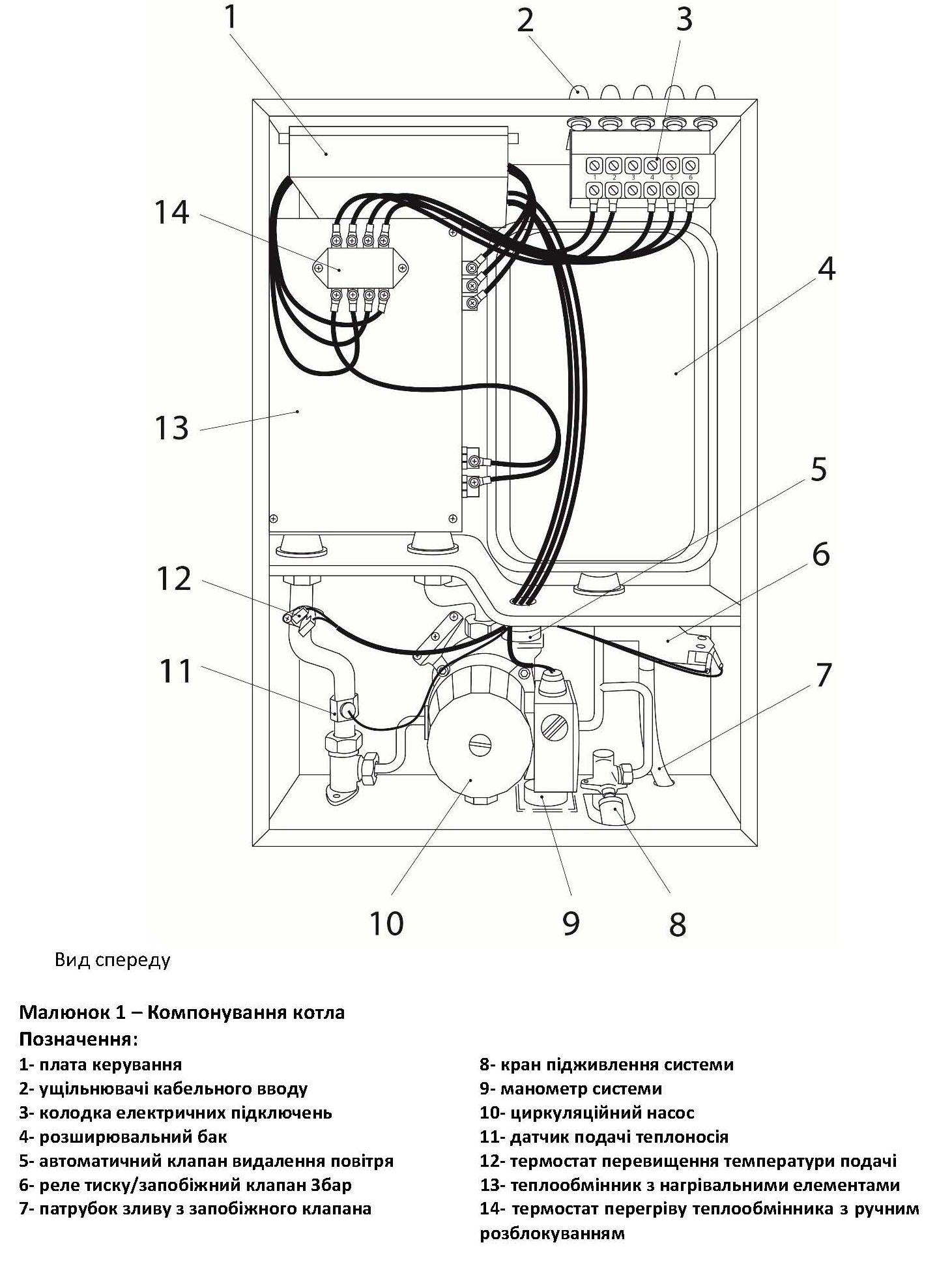 Електричний котел Roda ORSA 10 інструкція - зображення 6