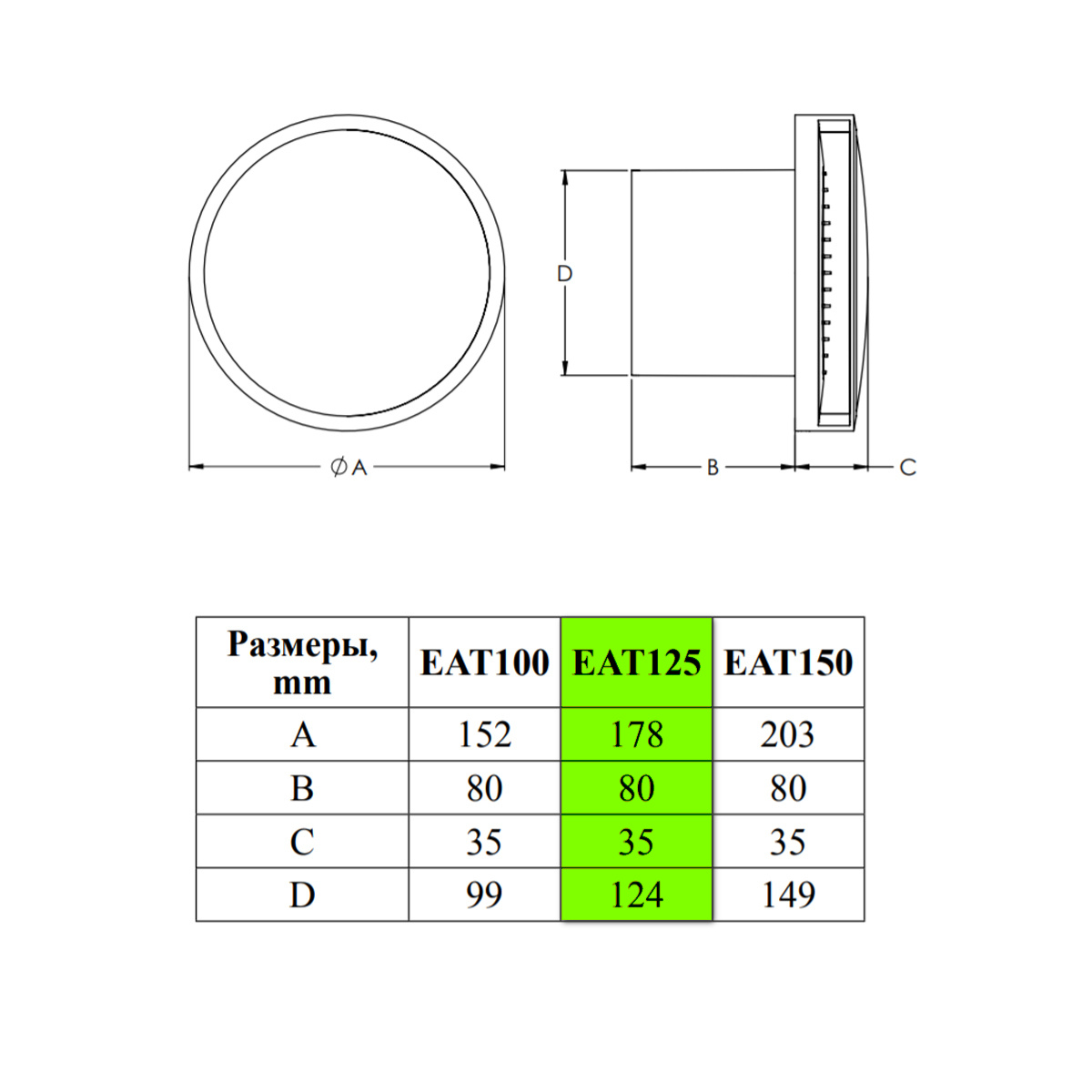 Europlast EAT125 Габаритні розміри