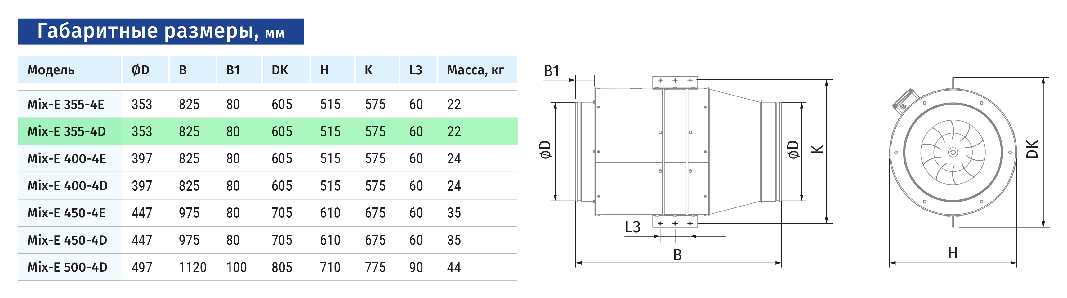 Blauberg Mix-E 355-4D Габаритные размеры