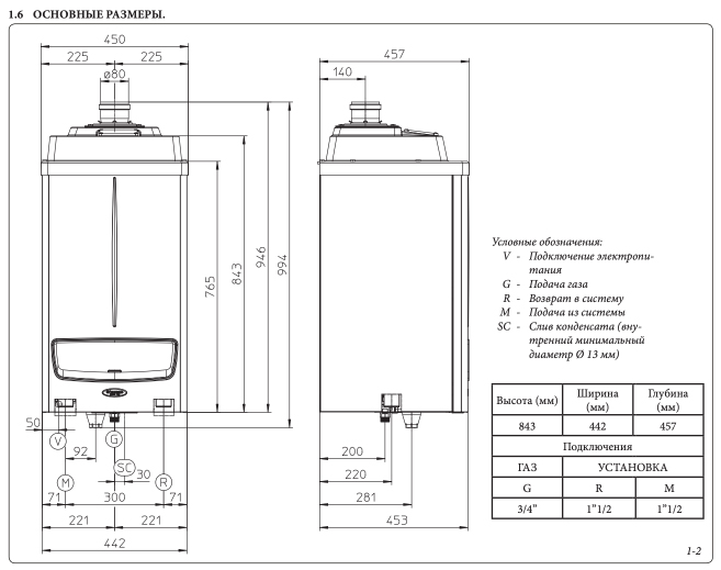 Immergas Victrix Pro 35 2 ErP Габаритні розміри