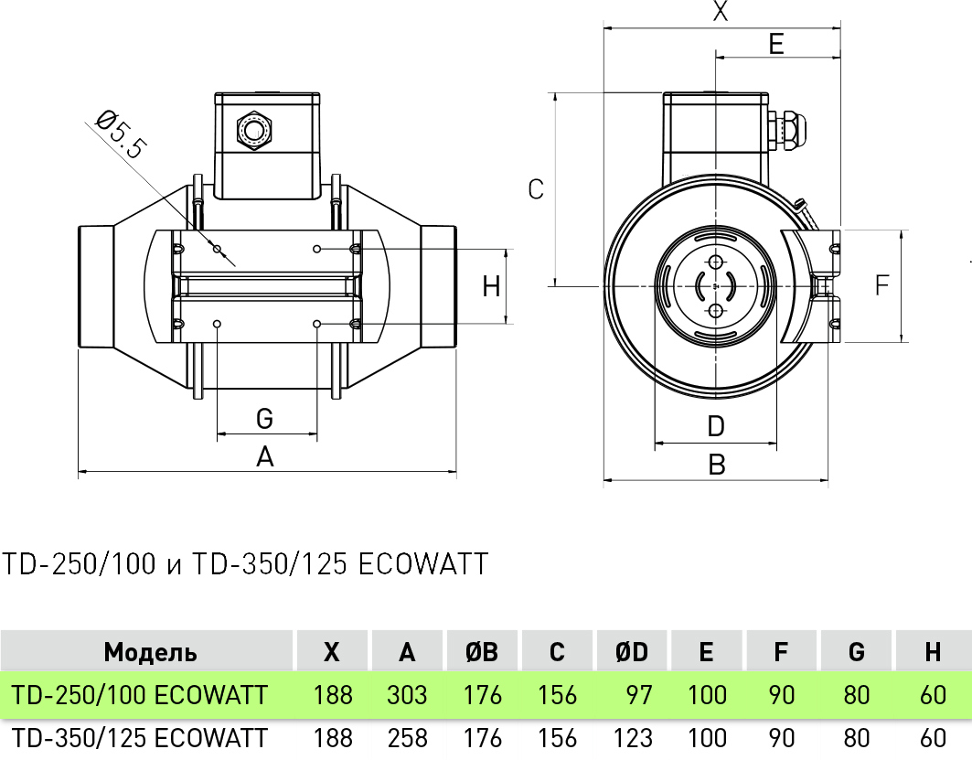 Soler&Palau TD-250/100 Ecowatt Габаритні розміри