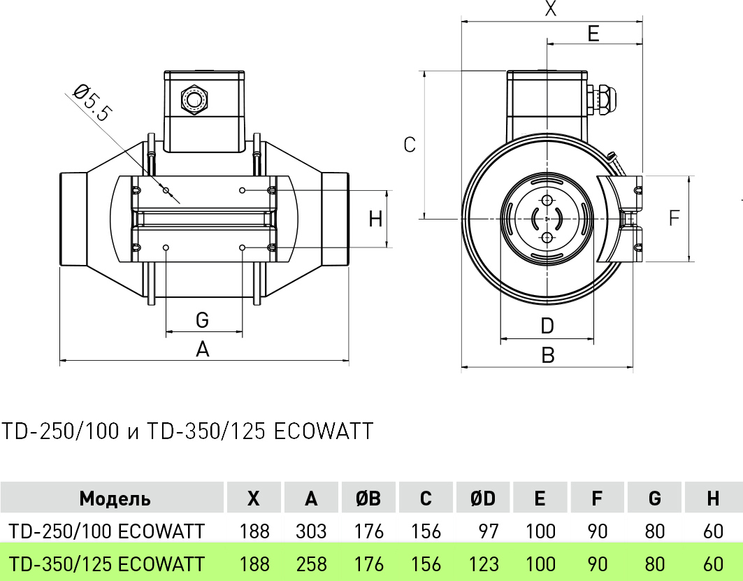 Soler&Palau TD-350/125 Ecowatt Габаритні розміри