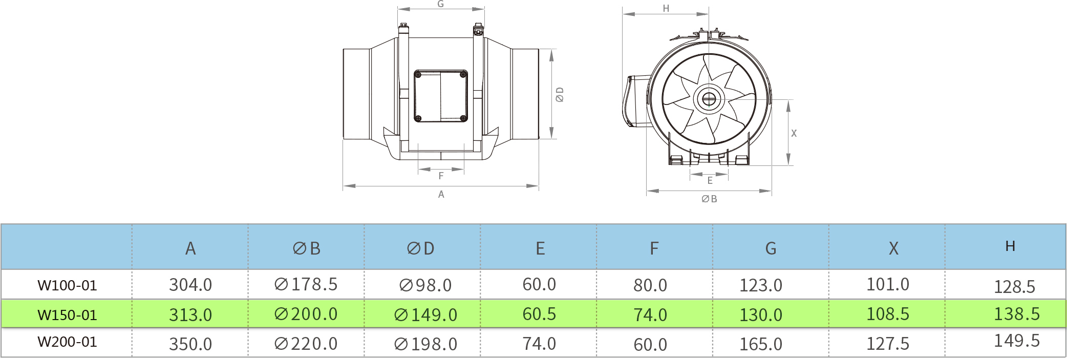 Vtronic W 150-01 Габаритные размеры