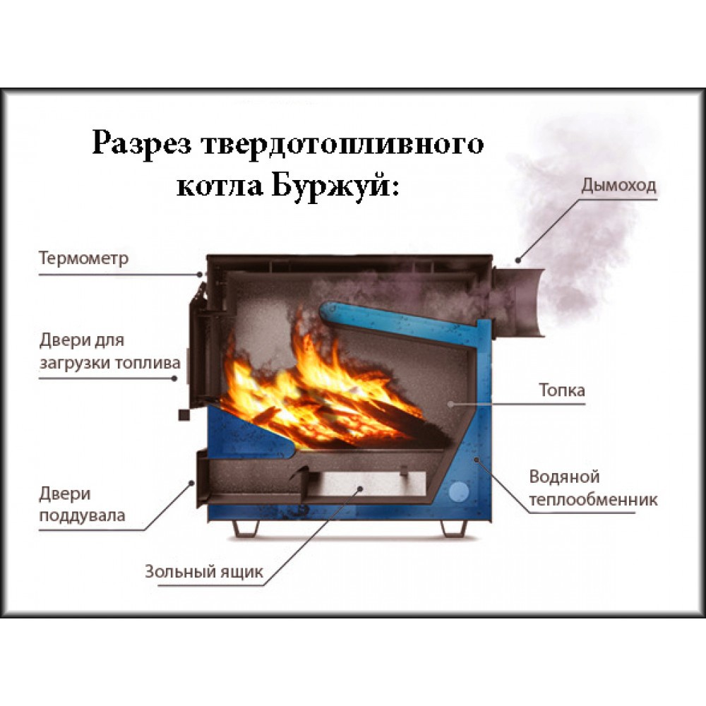 продаём Буржуй К-15 сталь 4 мм в Украине - фото 4