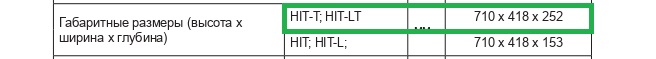 Hi-Therm HiT-21LT Габаритные размеры