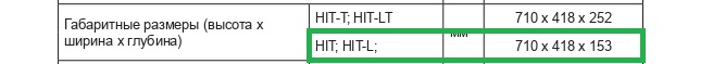 Hi-Therm HiT-8L Габаритные размеры