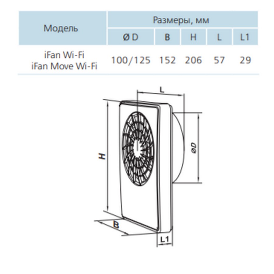 Витяжний вентилятор Вентс iFan Wi-Fi 100 ціна 10451.00 грн - фотографія 2