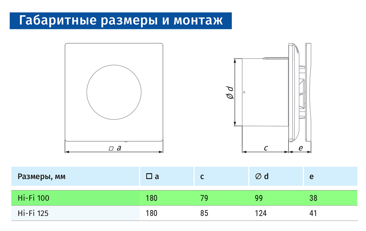 Blauberg Hi-Fi 100 Габаритные размеры