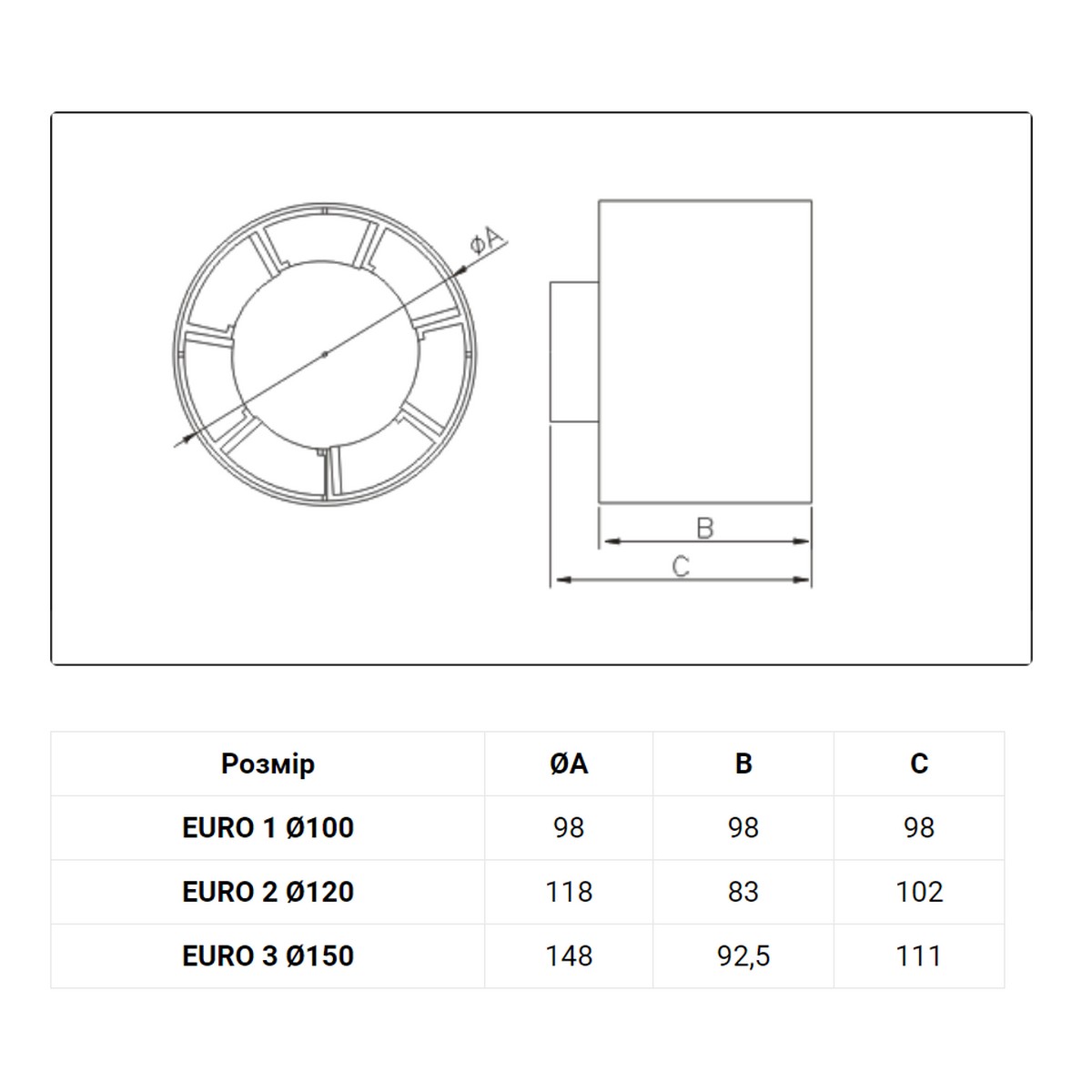 Канальный вентилятор Dospel Euro 3 150 цена 0.00 грн - фотография 2