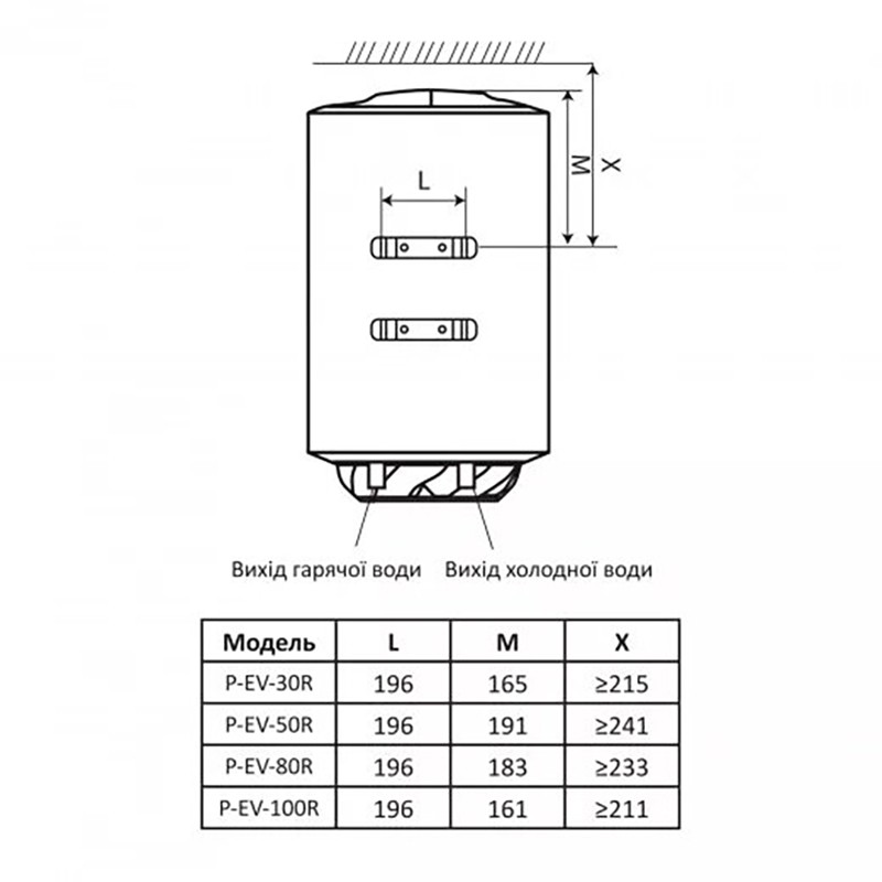 продаём Peoniy Verona P-EV-80R-SP-blgl4D в Украине - фото 4