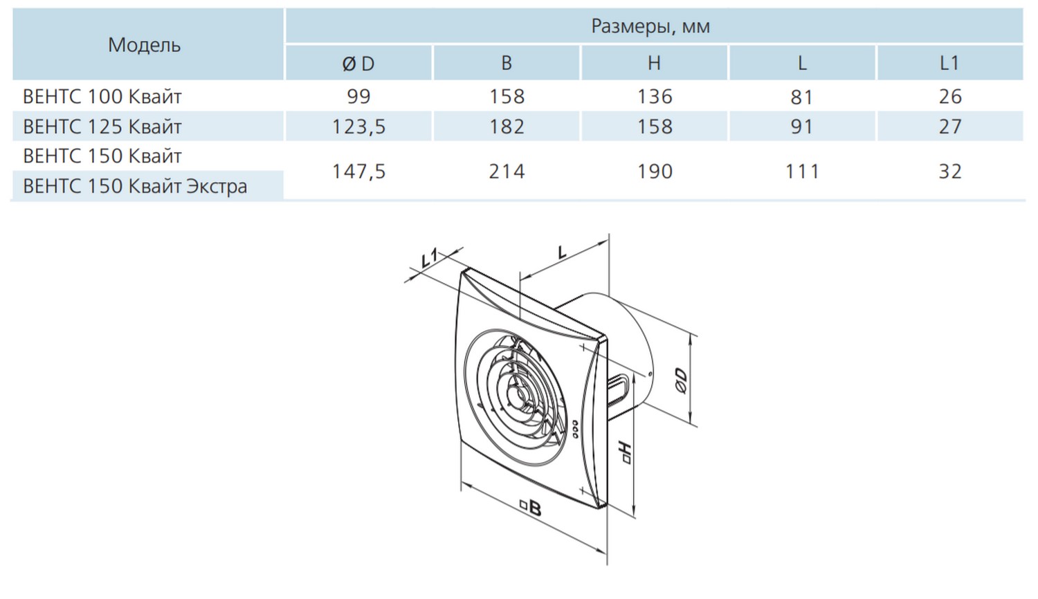 Вентс 100 Квайт ВТН винтаж Габаритные размеры