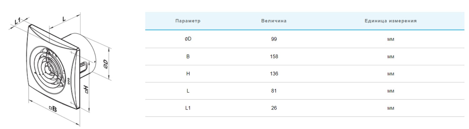 Вентс 100 Квайт-Майлд Т Габаритні розміри