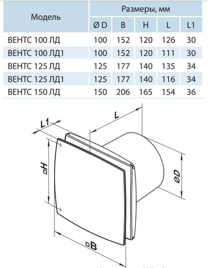 Вентс 100 ЛДА Габаритные размеры