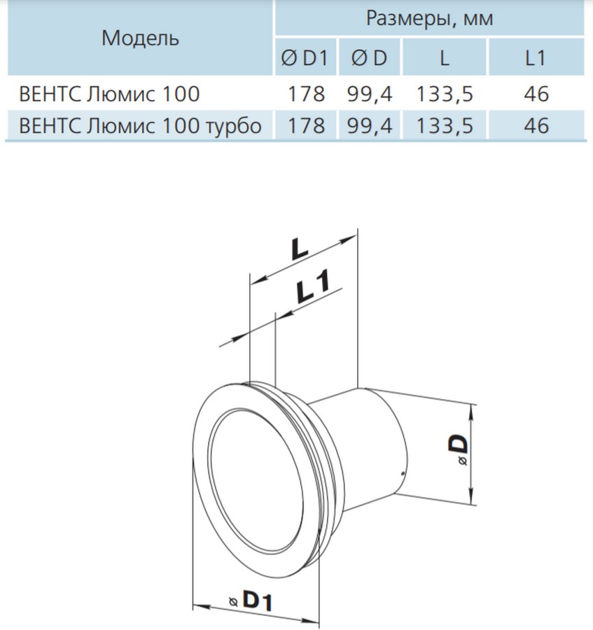 Вентс 100 Люмис К Габаритные размеры