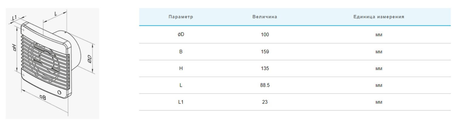 Вентс 100 М Б Габаритні розміри