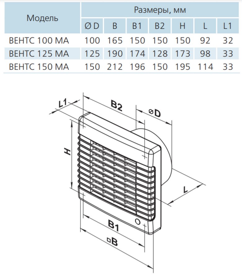 Вентс 100 МА Б Габаритные размеры