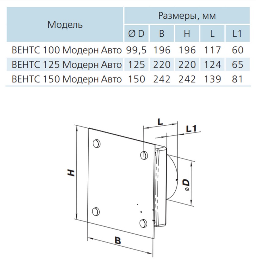 Вентс 100 Модерн Авто ТЛ Габаритные размеры