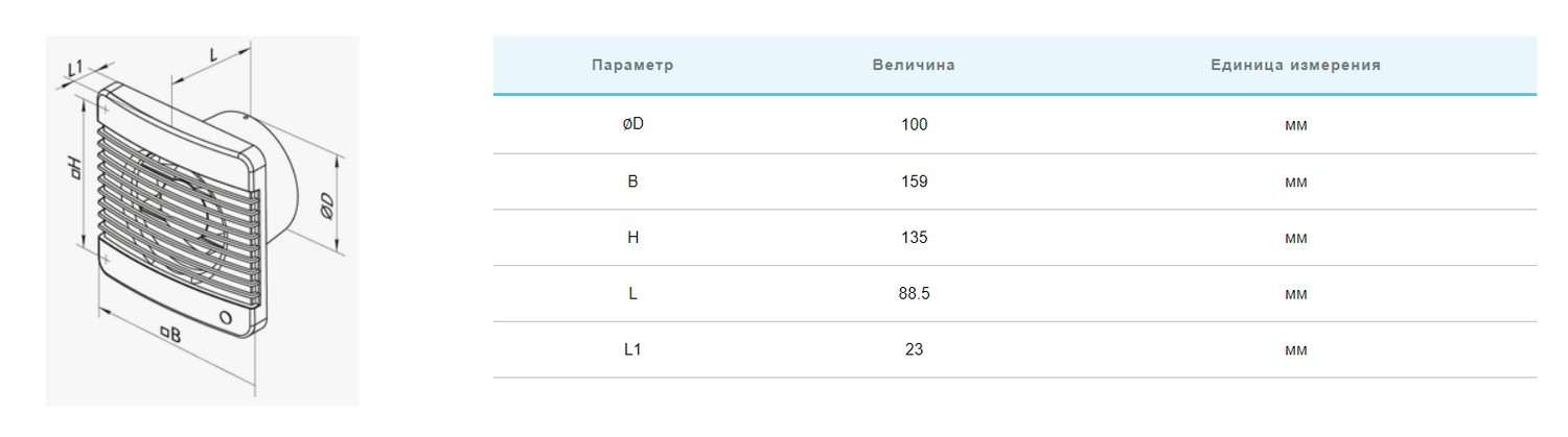 Вентс 100 МТ (блістер) Габаритні розміри