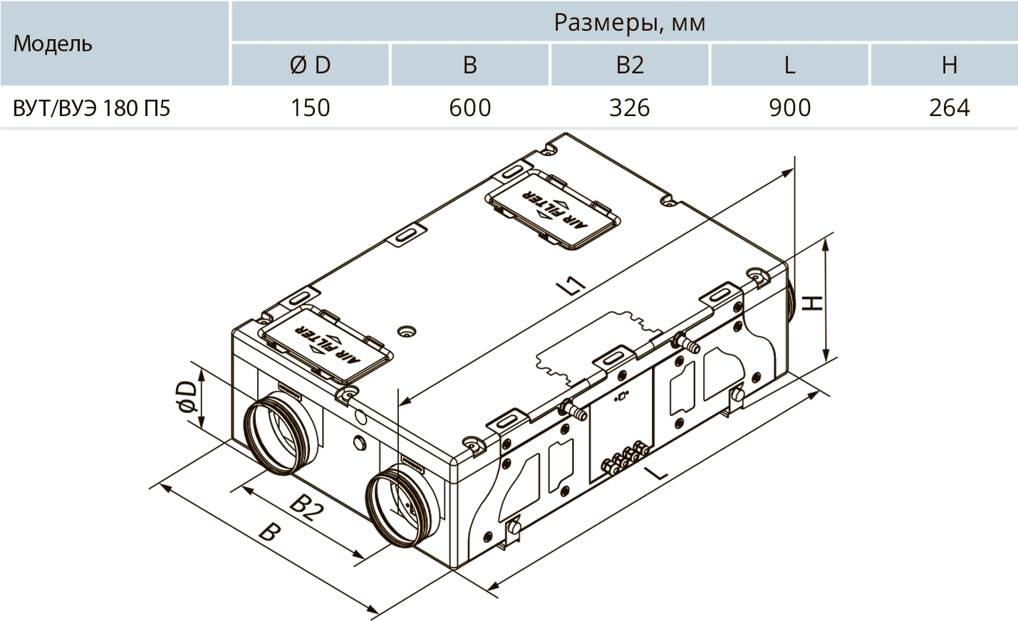Вентс ВУТ 180 П5 А3 Габаритні розміри
