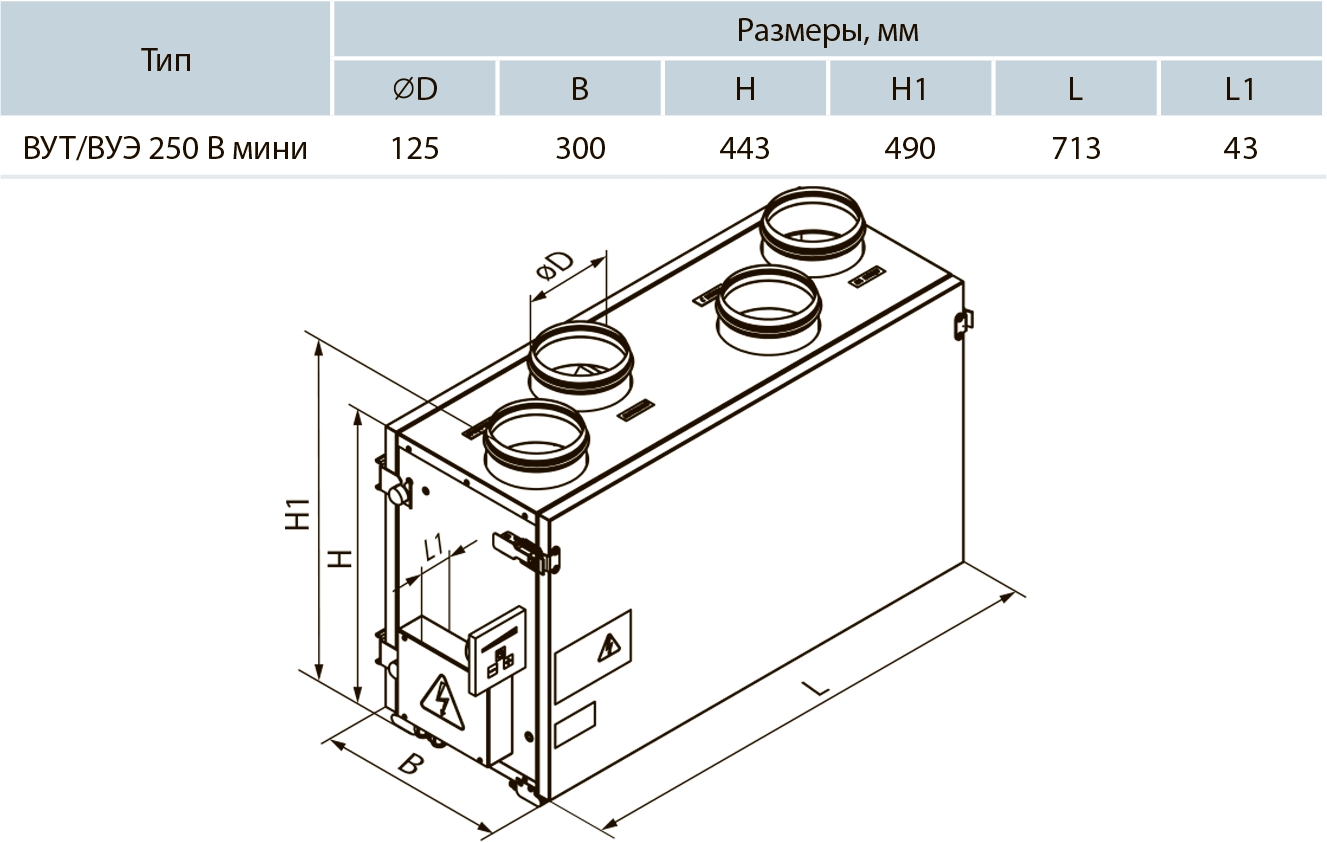 Вентс ВУТ 250 В мини А12 Габаритні розміри