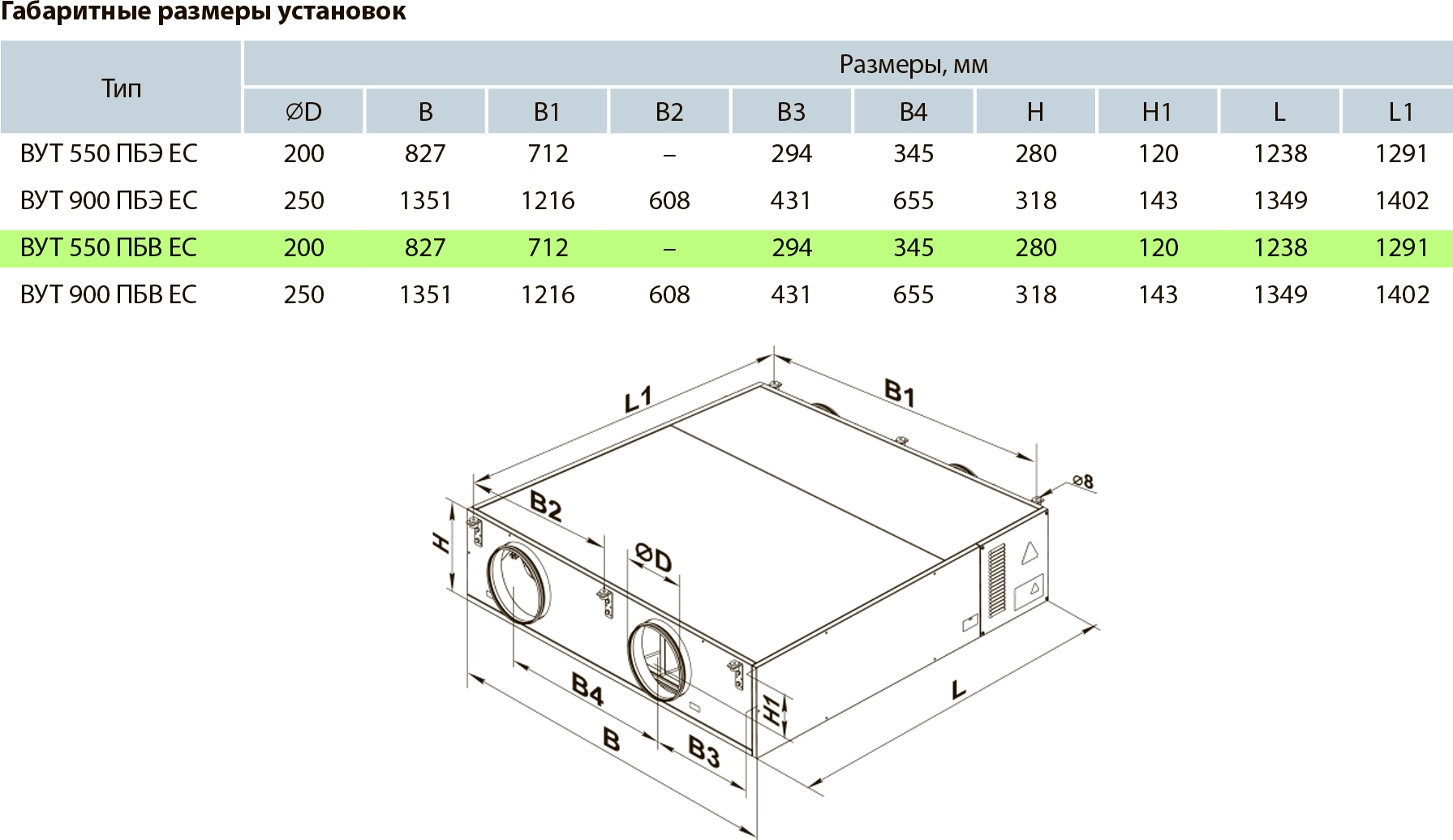 Вентс ВУТ 550 ПБВ ЕС Л А21 DTV Габаритные размеры