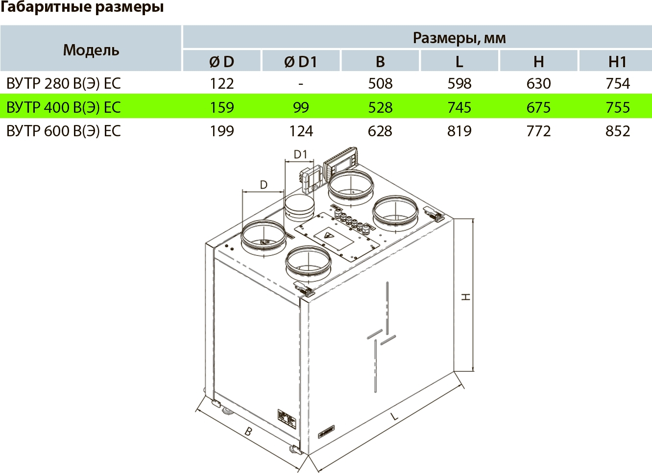 Вентс ВУТР 400 ВЭ ЕС А21 Габаритные размеры