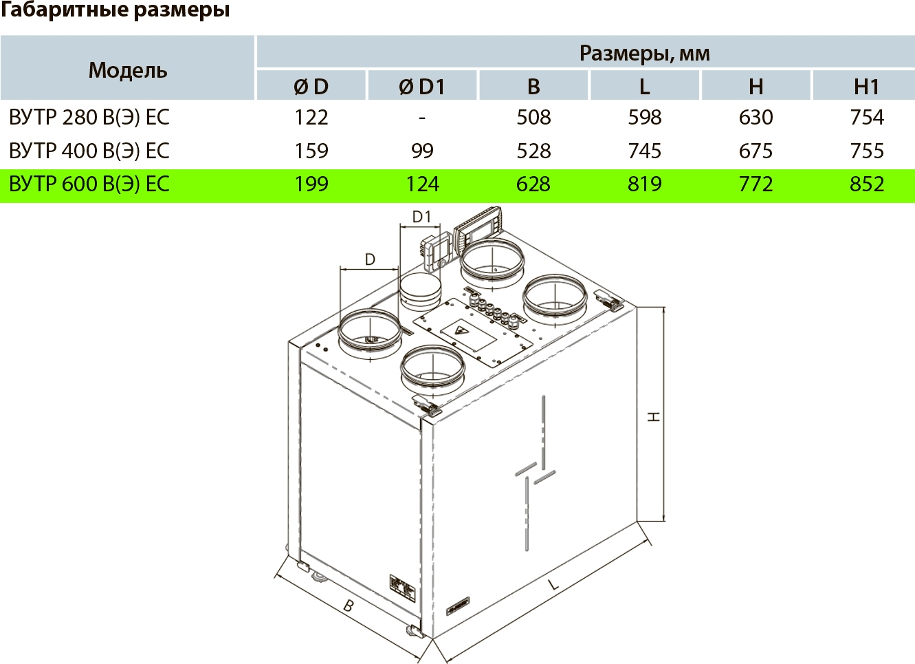 Вентс ВУТР 600 ВЭ ЕС А22 WiFi Габаритные размеры