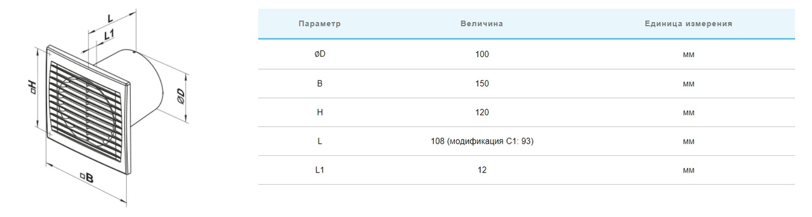 Вентс 100 СВ турбо Габаритні розміри