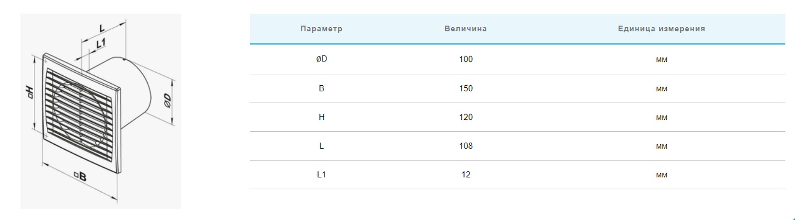 Вентс 100 Сілента-С (блістер) Габаритні розміри