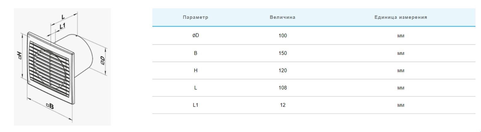 Вентс 100 Силента-СТ (блистер) Габаритные размеры