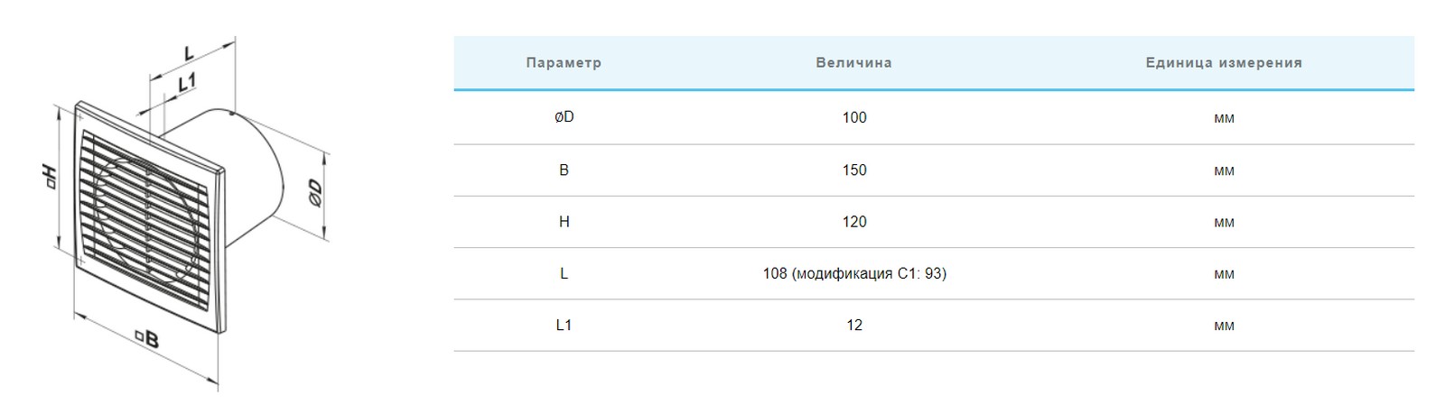 Вентс 100 СТ 12 Габаритні розміри