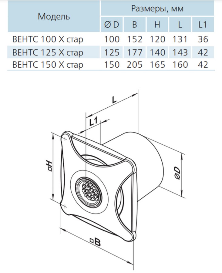 Вентс 100 Х Стар алюминий матовый Габаритные размеры