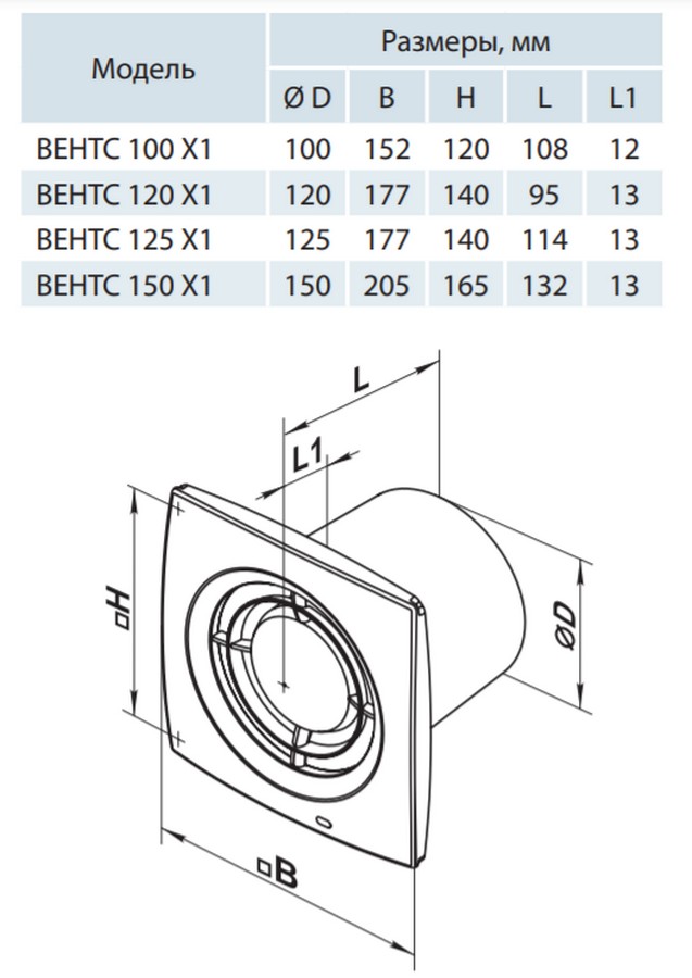 Вентс 100 Х1 (т/п) Габаритные размеры