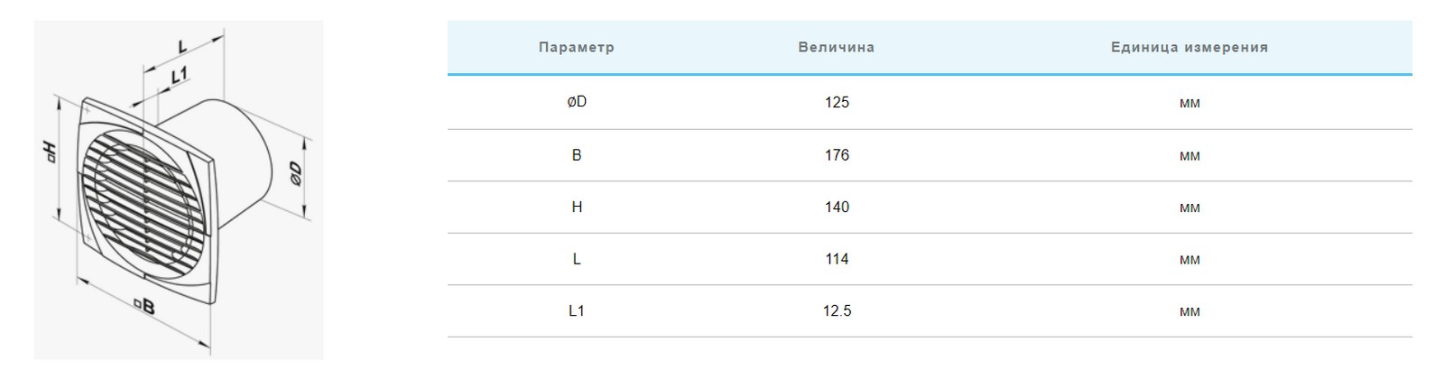 Вентс 125 Д Л (блістер) Габаритні розміри